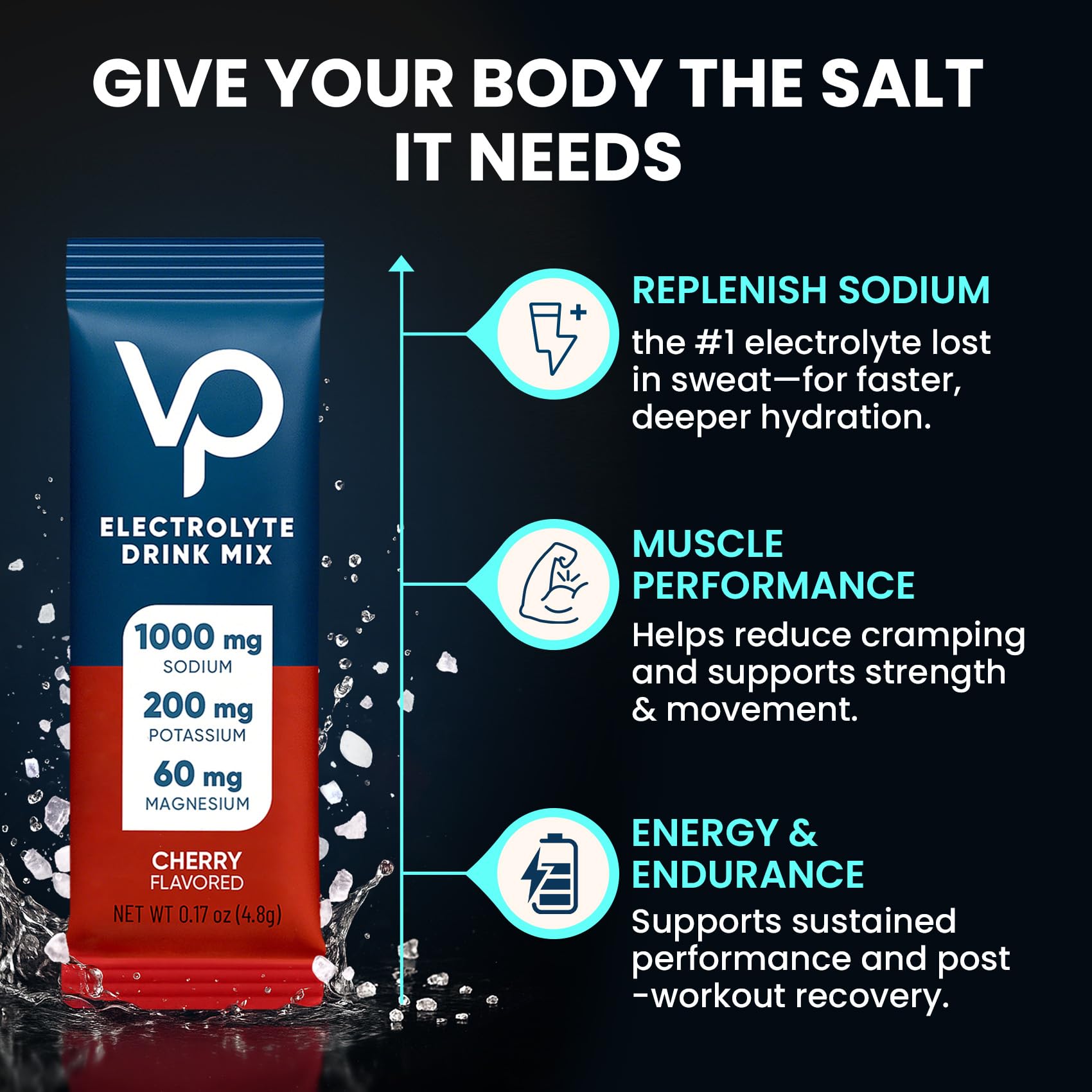 Venture Pal utilisation voyage sachets hydratation lors déplacements