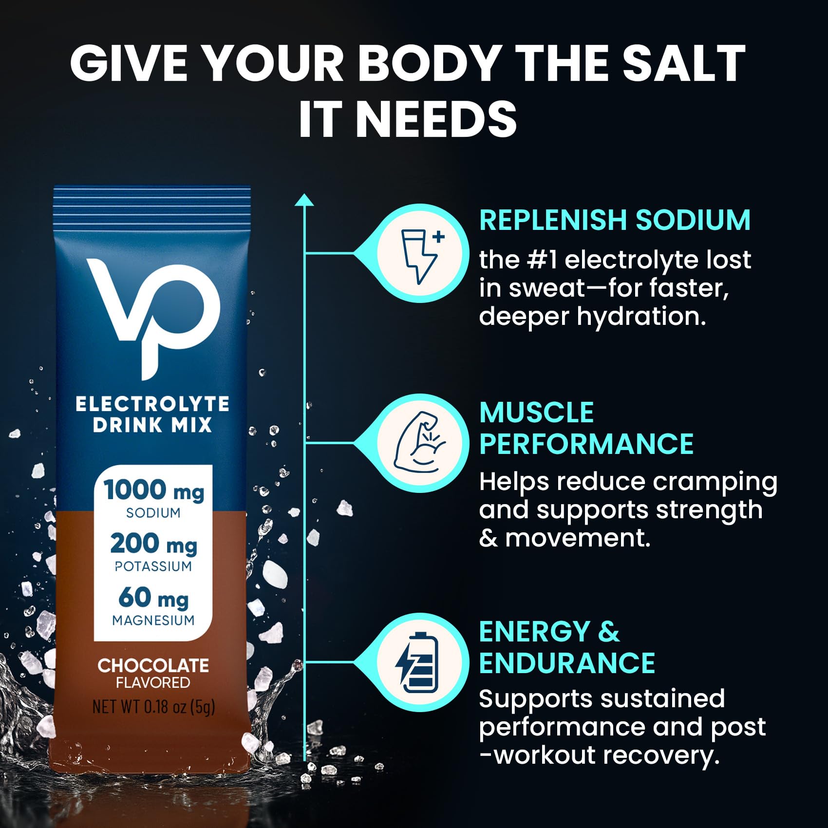 Venture Pal utilisation portable pour hydratation en déplacement