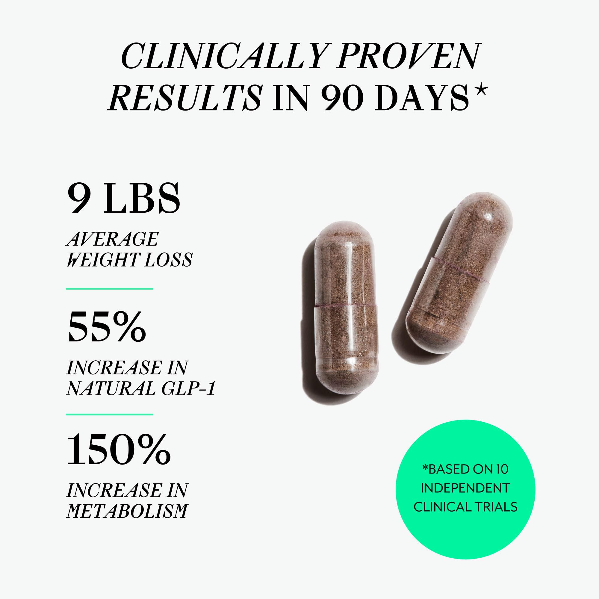 VERACITY SELFCARE Metabolism Ignite – capsules sans caféine, adaptées à une routine saine.
