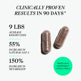 VERACITY SELFCARE Metabolism Ignite – capsules sans caféine, adaptées à une routine saine.