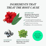VERACITY SELFCARE Metabolism Ignite – GLP-1 naturel et satiété renforcée.