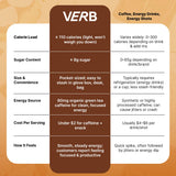 Barre Verb énergétique Vegan et sans gluten : option adaptée à votre alimentation.