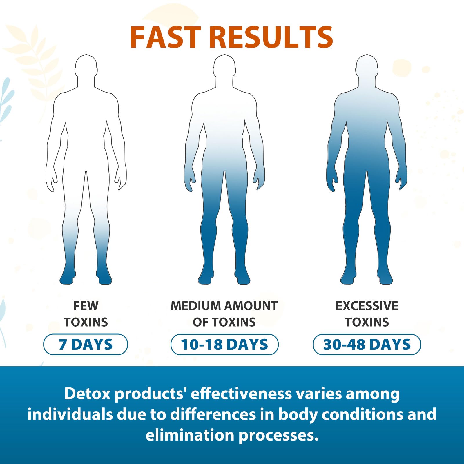 Verdanthus Detox – emballage clair et traçabilité des ingrédients.