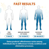 Verdanthus Detox – emballage clair et traçabilité des ingrédients.