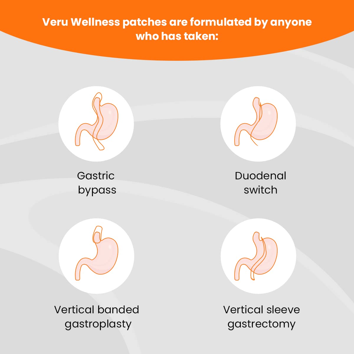 Patch Veru Wellness Bariatique Multi-B12 positionné sur la hanche pour absorption ciblée