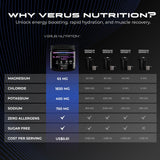 VERUS NUTRITION Baies Mélangées Électrolytes Poudre boisson hydratante sans sucre.