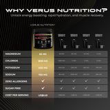 VERUS NUTRITION Electrolytes Poudre, ingrédients calcium magnésium sodium chlorure, équilibre électrolytique.