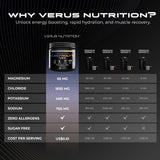 VERUS NUTRITION Électrolytes en poudre, emballage HDPE recyclable et responsable.
