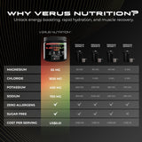 VERUS NUTRITION sans sucre, compatible régime keto et vegan