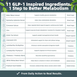 Gélules Vesoria GLP-1 avec fibres et probiotiques pour le confort intestinal.