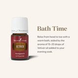 Vetiver huile topique – application diluée pour une utilisation sûre.