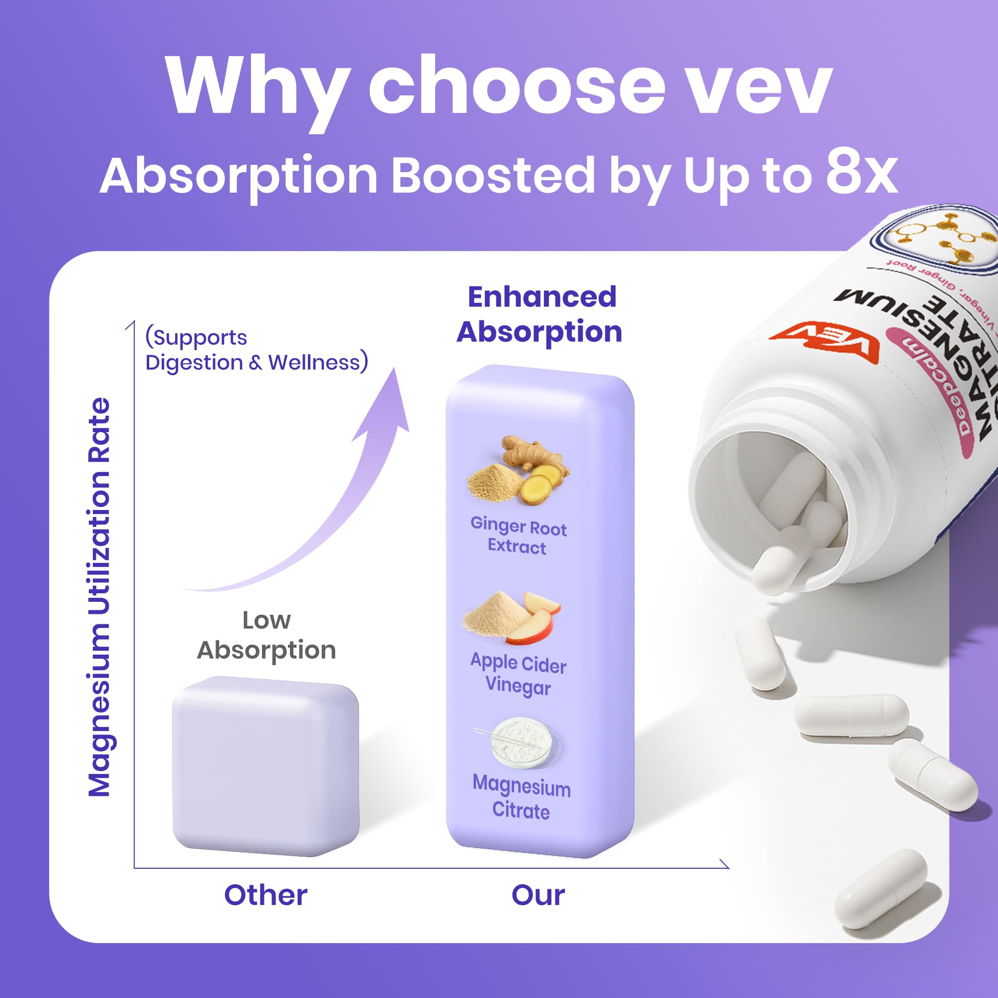 VEV Deep Calm – mise en avant de la formule vegan sans sucre