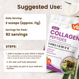 VEV Multi Collagen – sources I, II, III, V et X pour une couverture générale