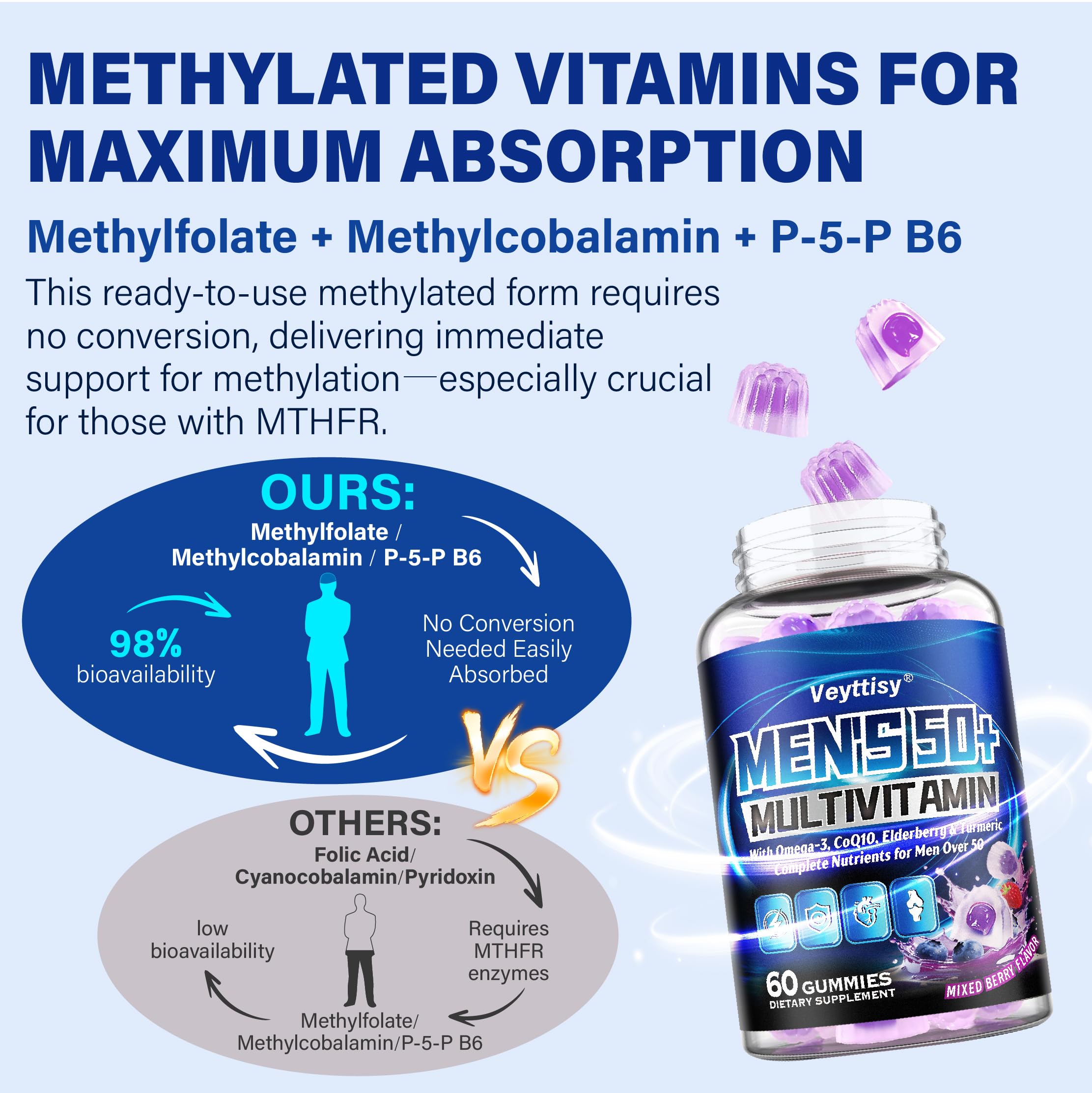 Gommes Veyttisy rouges, plaisir de consommation et nutrition ciblée.