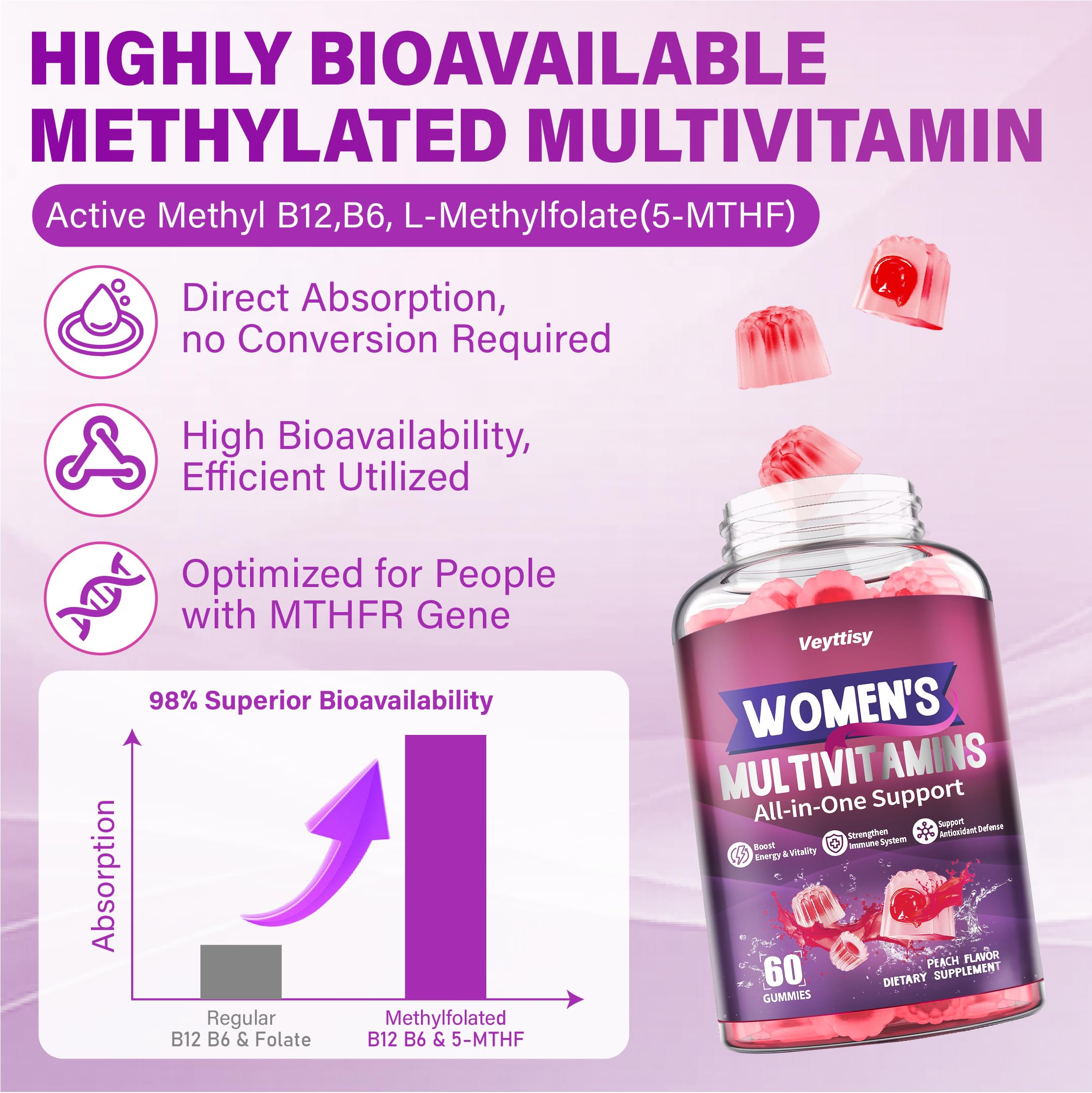 Gummies Veyttisy pour femmes – beauté peau et cheveux avec biotine et vitamine A