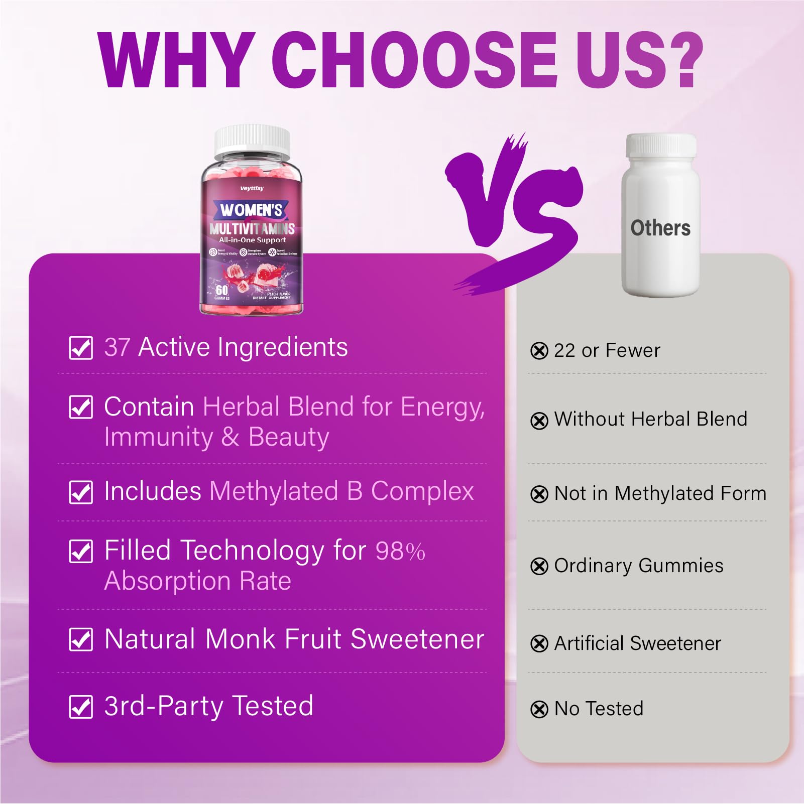 Gummies Veyttisy – folate méthylé soutenant les besoins quotidiens