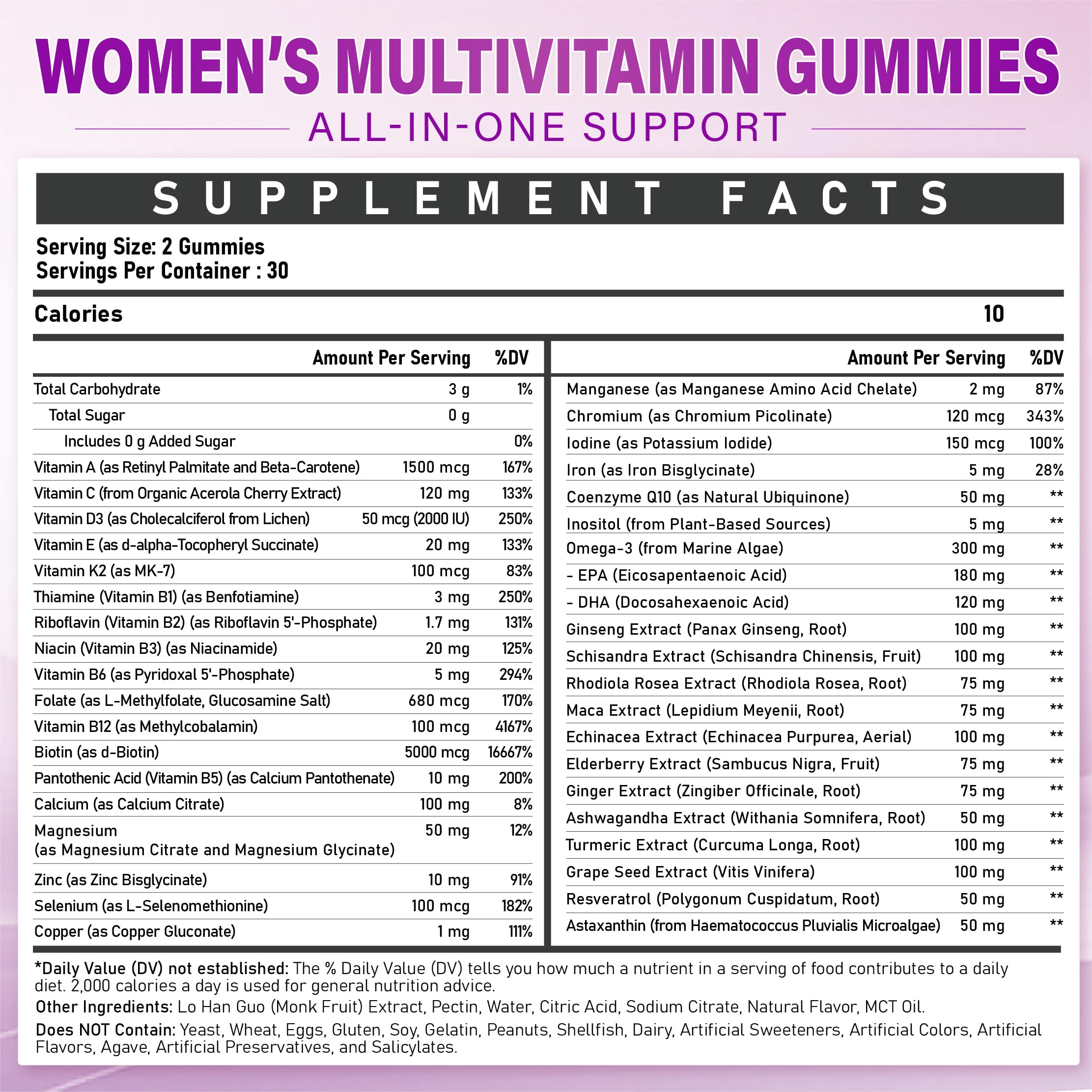 Gummies Veyttisy pour femmes – soutien immunitaire naturel avec vitamine C et zinc