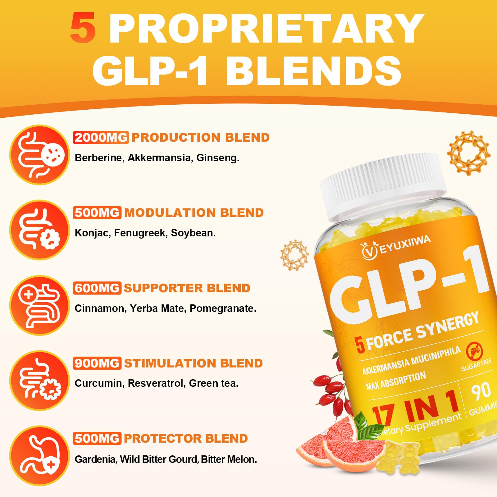 Gummies GLP-1 Veyuxiiwa – digestion harmonisée et confort intestinal.