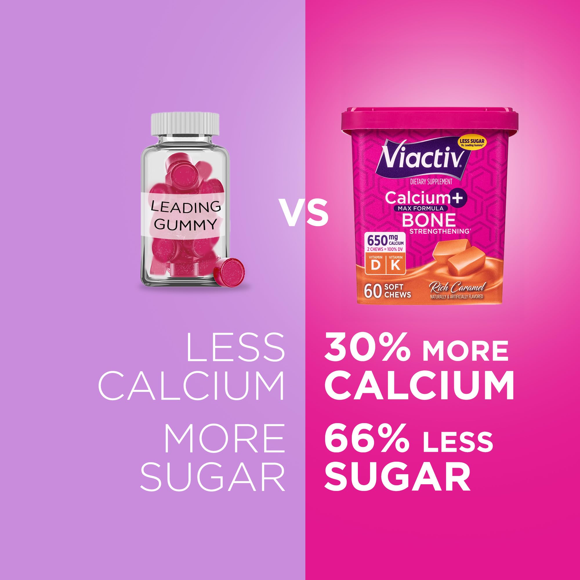 Étiquette Viactiv Calcium D montrant vitamine K et absorption