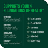 Vibrant Health Green Vibrance: probiotiques-25-milliards, soutien potentiel à la digestion.