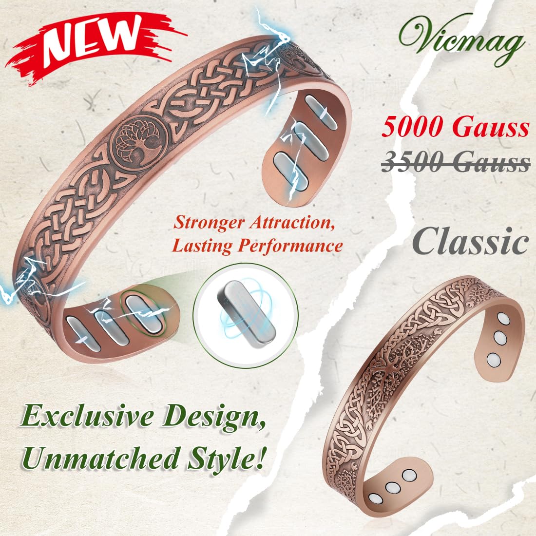Vicmag boite-cadeau-bracelet : coffret cadeau prêt à offrir.