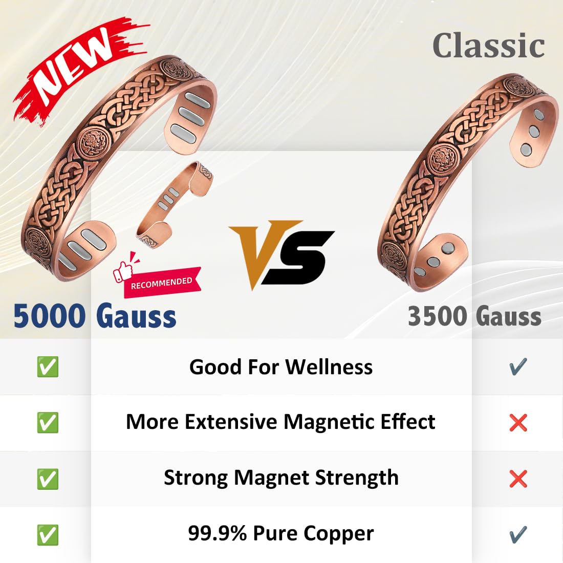 Cuivre pur 99,9% pour durabilité et brillance naturelle.