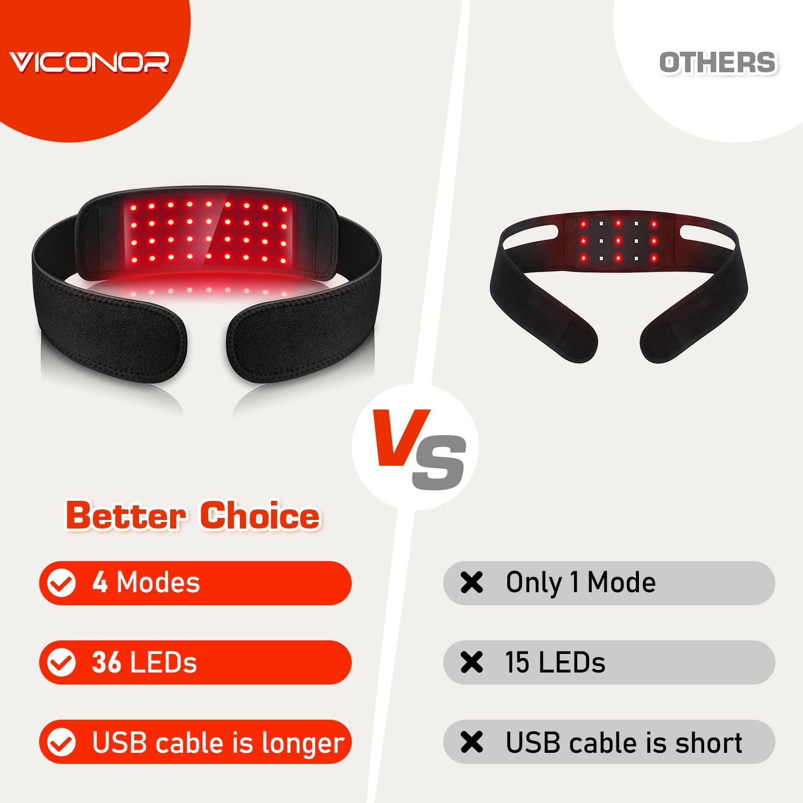Viconor lumière rouge pour les bras, usage mains libres et confort au travail.