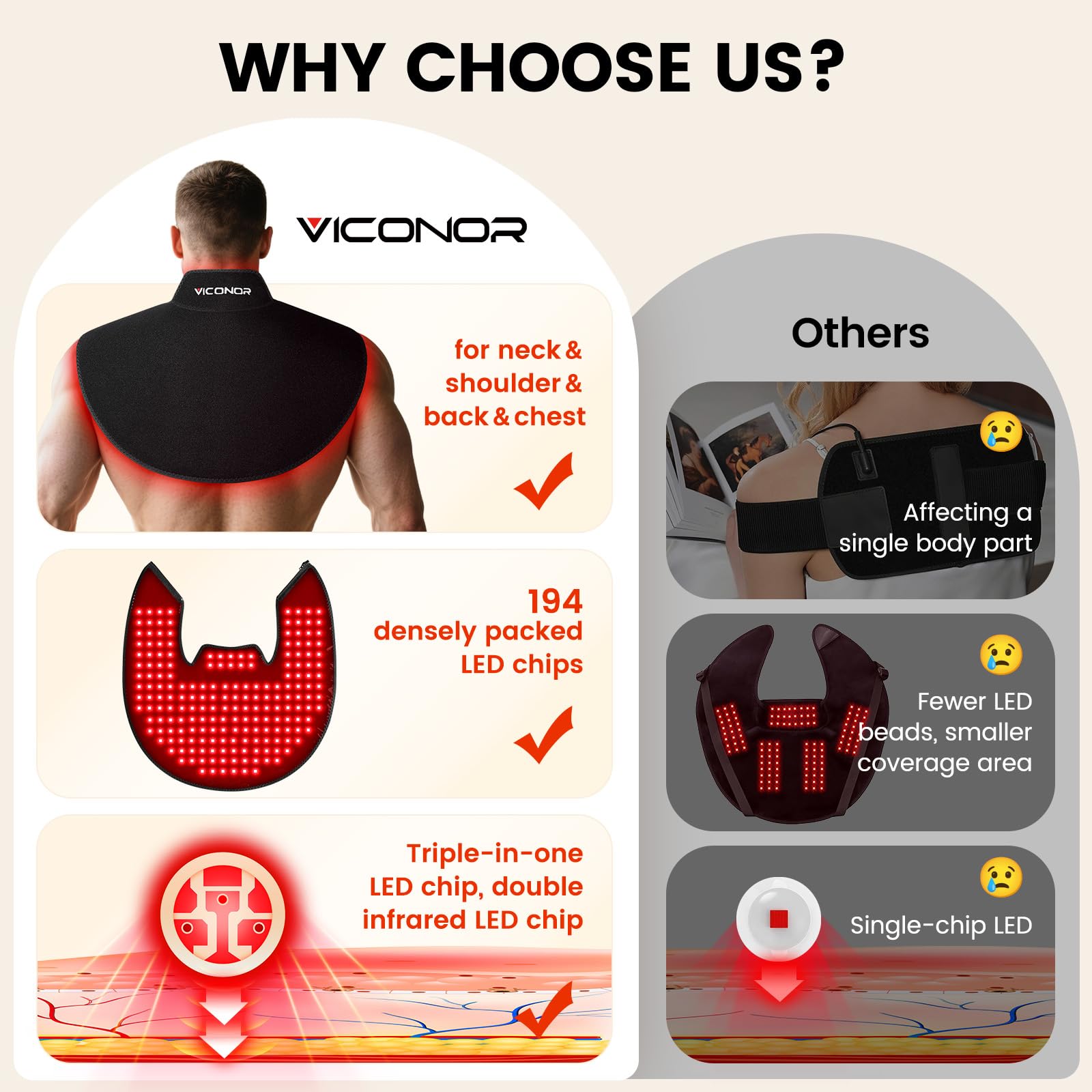 Viconor usage quotidien à domicile, pratique et relaxant.