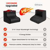 Viconor fermeture zip amovible, rangement et entretien facilités.