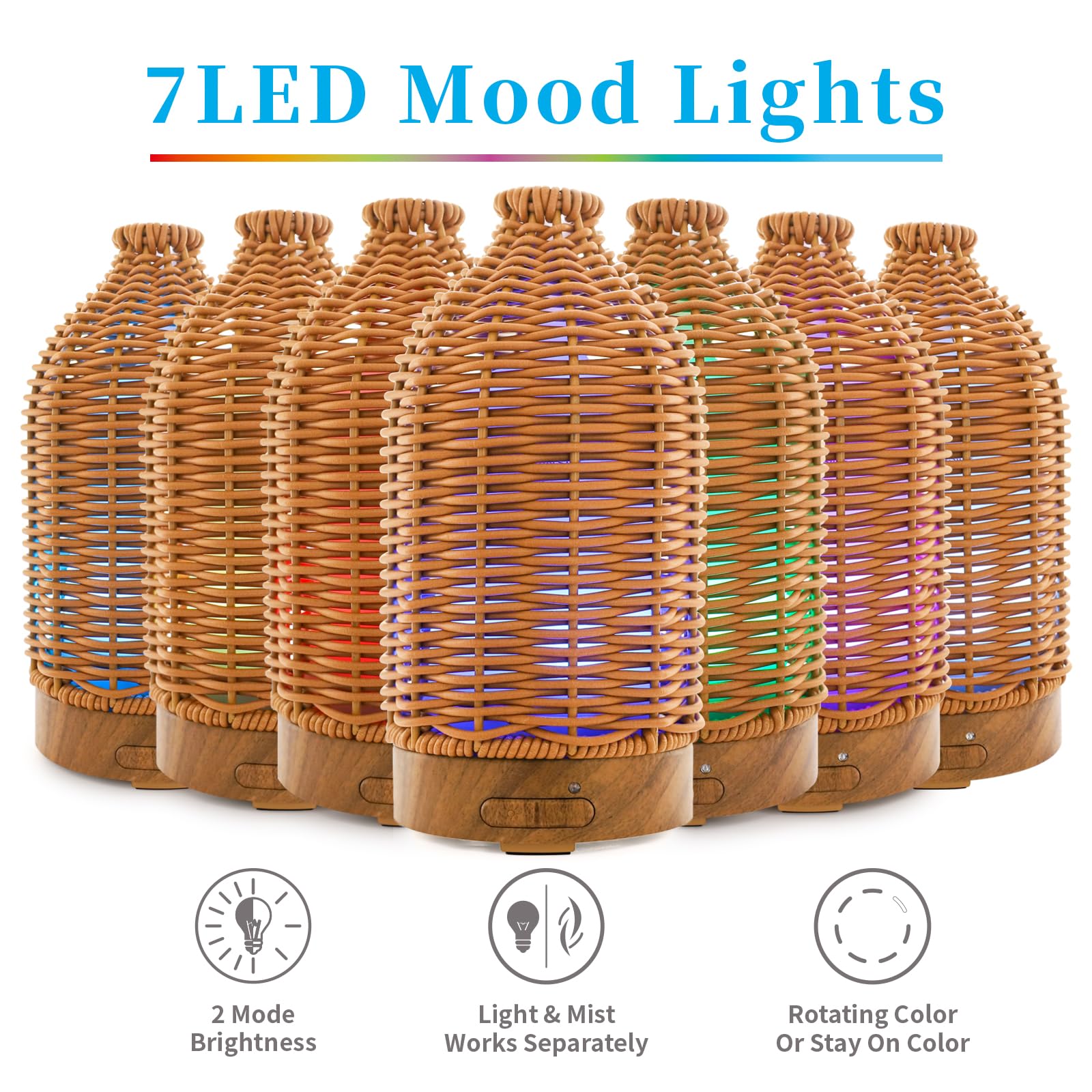 Diffuseur Victoria Aroma avec lumière LED 7 couleurs pour créer ambiance.