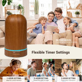 Minuteur réglable 60/120/180 minutes sur Victoria Aroma
