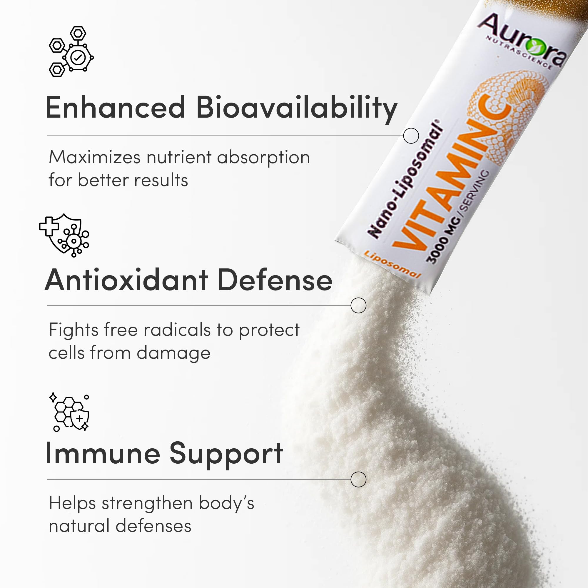 Vida Lifescience Aurora système liposomal optimise l’absorption