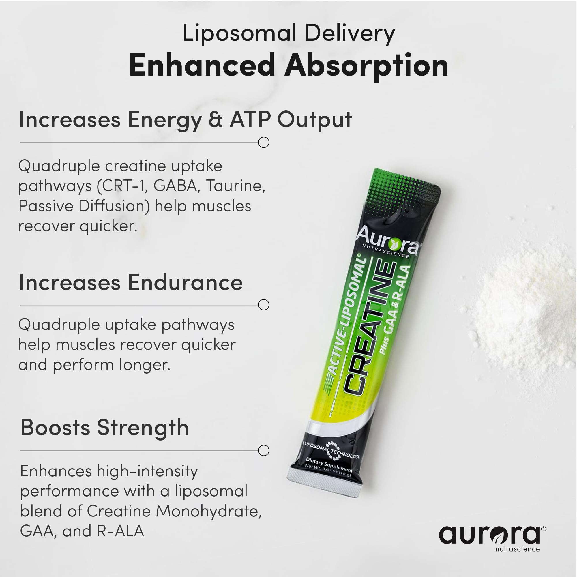 Vida Lifescience Aurora: visuel d’absorption liposomale rapide et efficacité accrue.