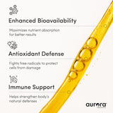 Formulation liposomale Aurora Vida Lifescience – absorption optimale potentielle