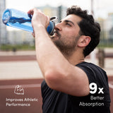 Vida Lifescience Aurora: R-ALA liposomale favorisant les pompes et la récupération.