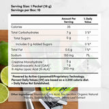 Vida Lifescience Aurora: sachet citron-lime prêt-à-mélanger pour énergie rapide.