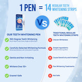 VieBeauti Stylo Blanchiment Dents usage quotidien rapide en 1 minute