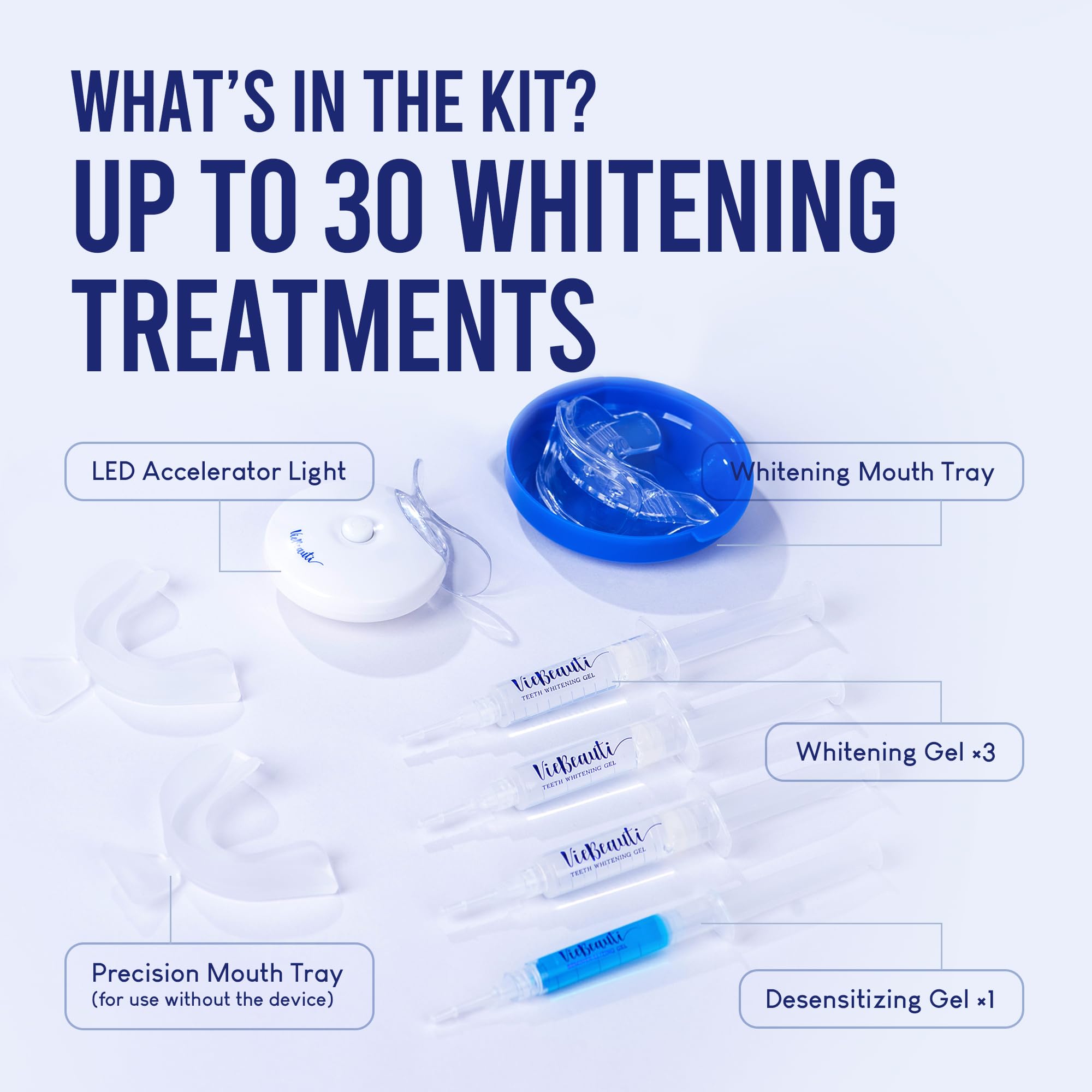 VieBeauti traitements 30 gel, pack économique pour plusieurs séances efficaces.