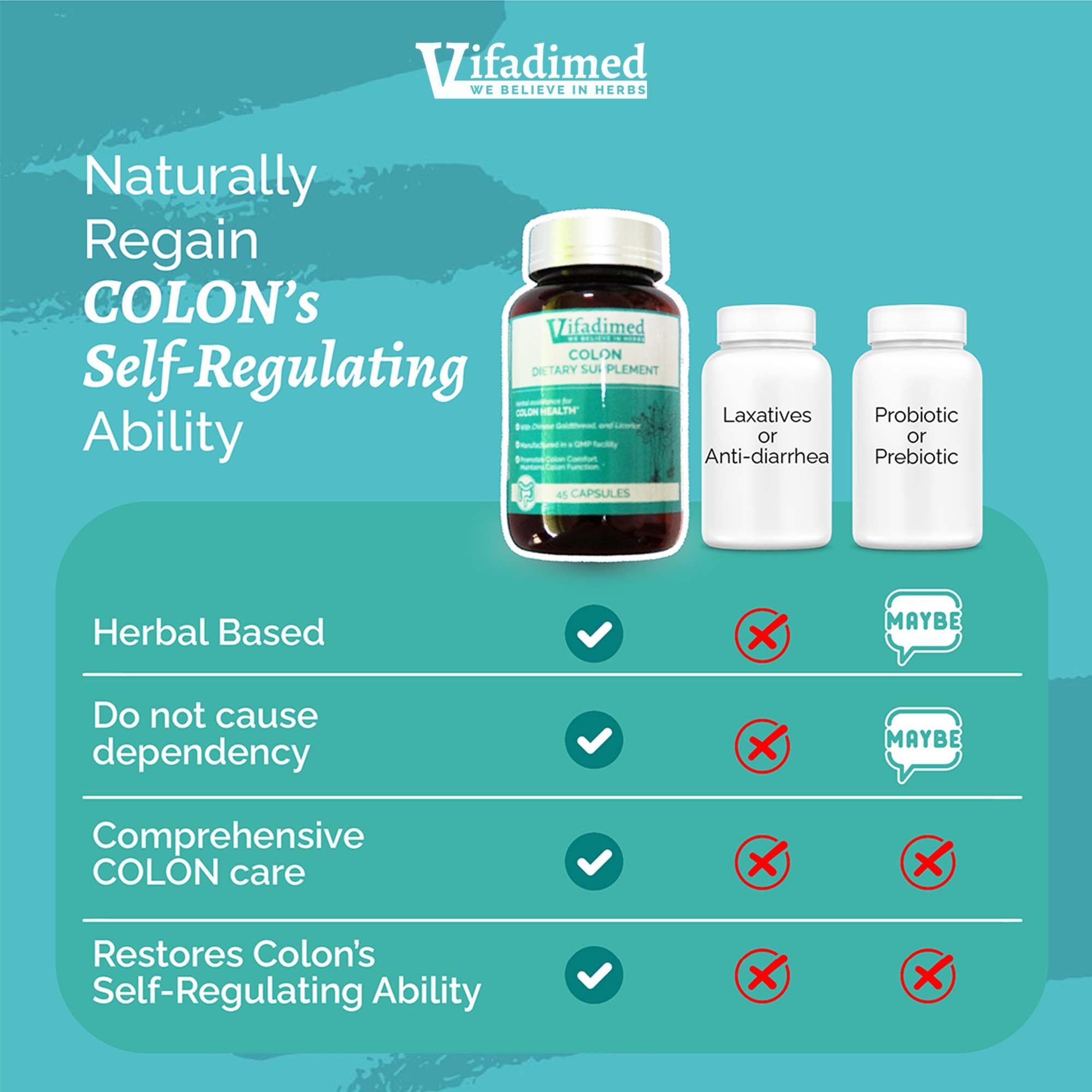 VIFADIMED Colon: symbole d'équilibre du microbiome intestinal.