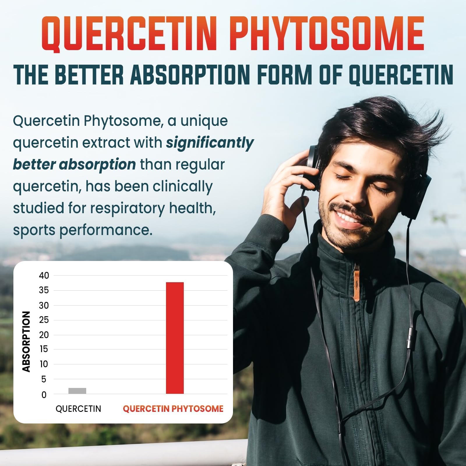 Vigorizar Quercétine ingrédients clés affichés sur l’étiquette.