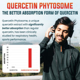 Vigorizar Quercétine ingrédients clés affichés sur l’étiquette.