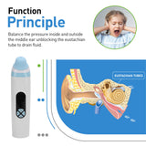 Vikye-utilisation-en-avion: pratique pour gérer les variations de pression pendant le vol.