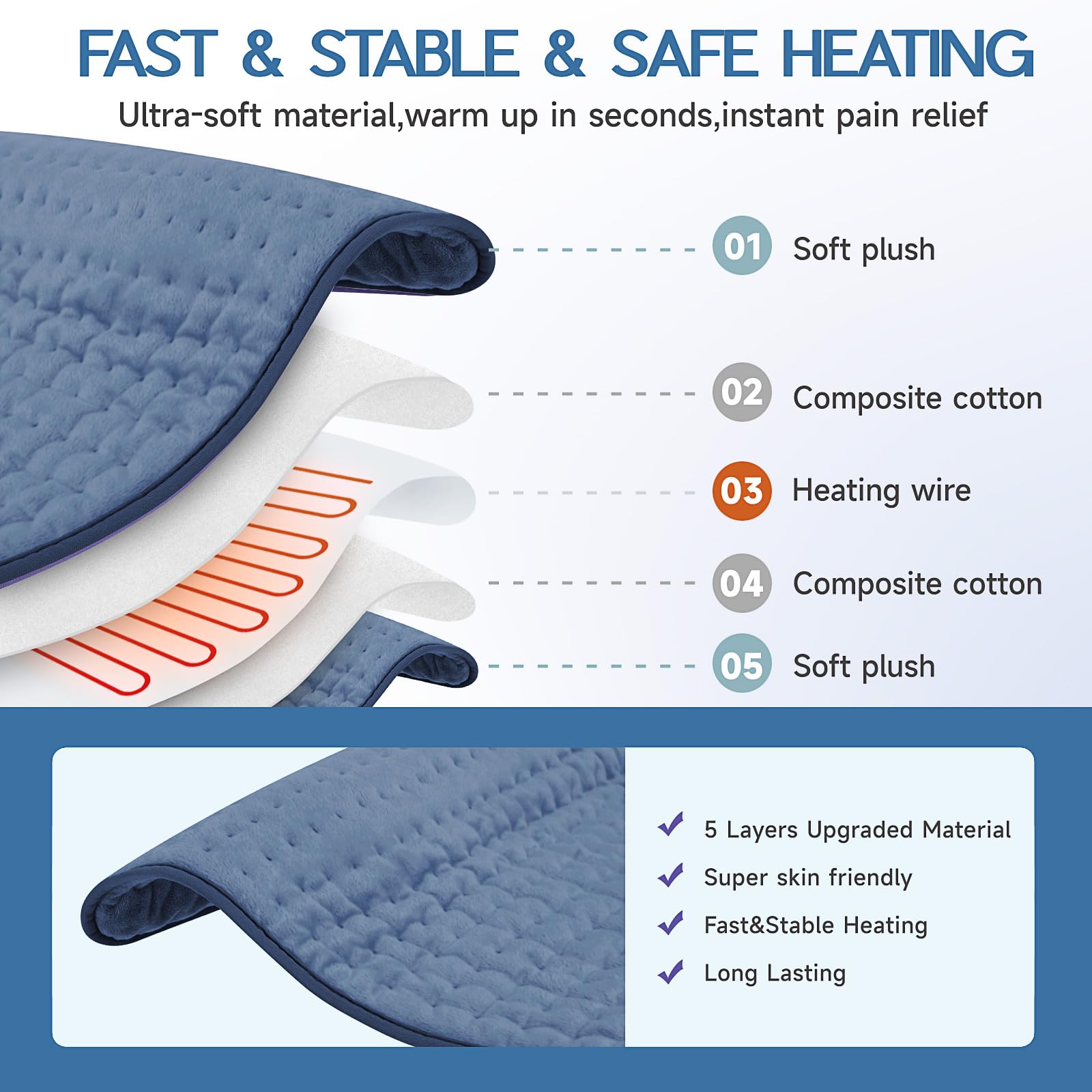 Panneau de contrôle détachable du coussin chauffant Vilicert