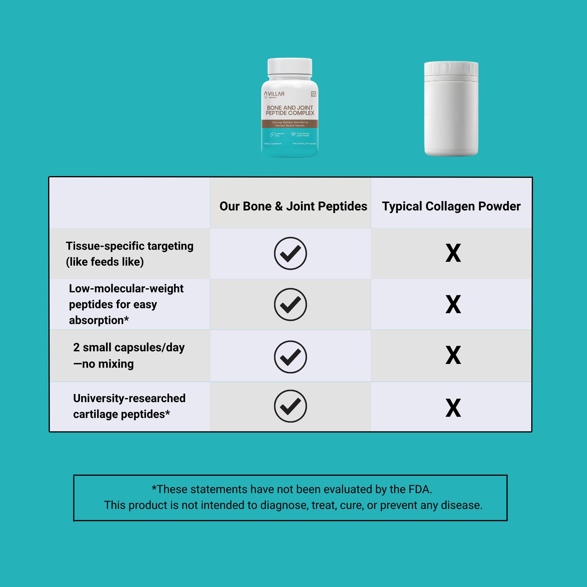 VILLAR BIOTECH Peptides cartilagineux – flacons pour une source ciblée d peptides.