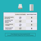 VILLAR BIOTECH Peptides cartilagineux – flacons pour une source ciblée d peptides.