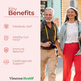 Vimerson Health Berberine: étiquette claire des ingrédients pour transparence.