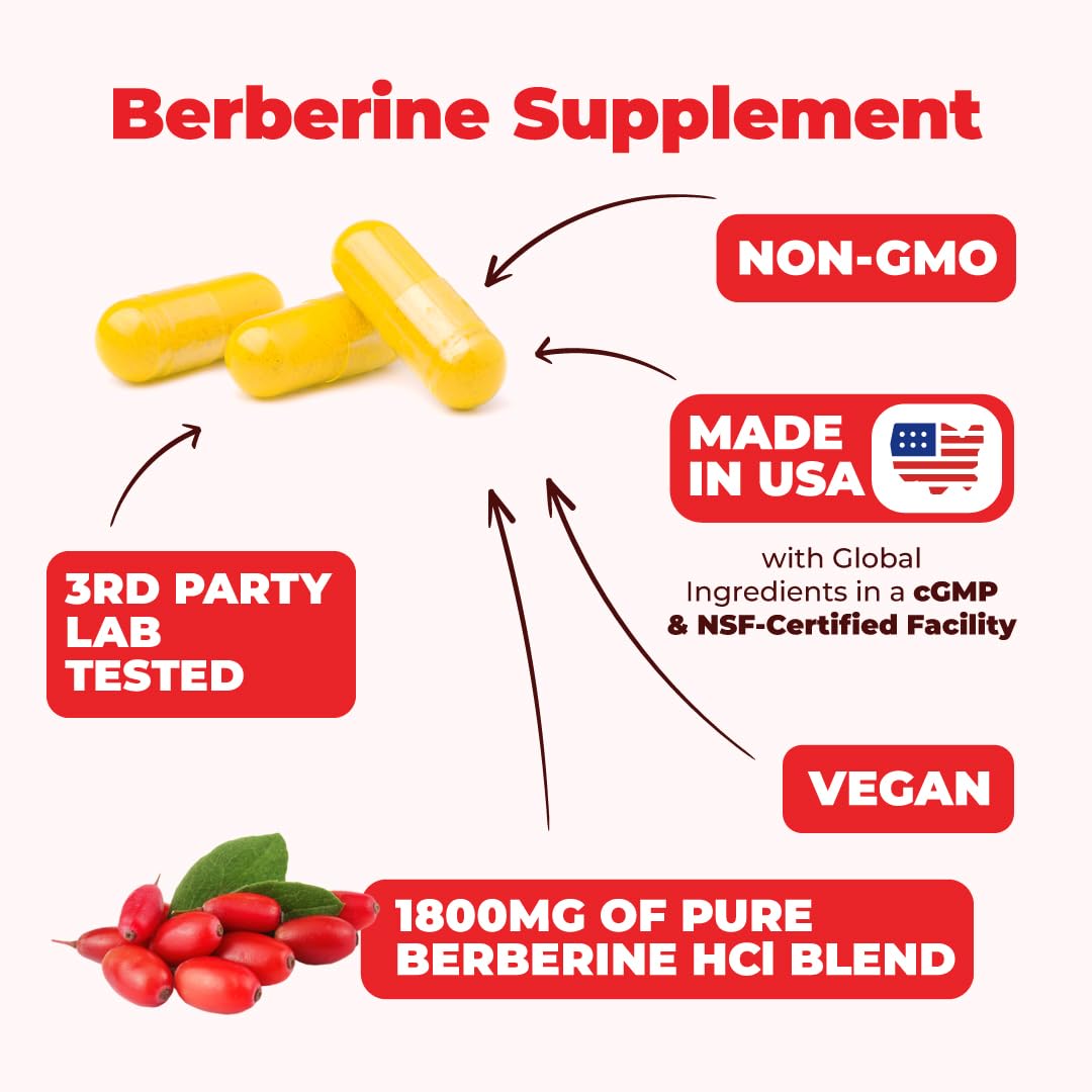 Vimerson Health Berberine: test tiers garantissant pureté et puissance.