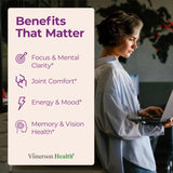 Vimerson Health – Capsules saffran-turmeric faciles à avaler et aider à l énergie.