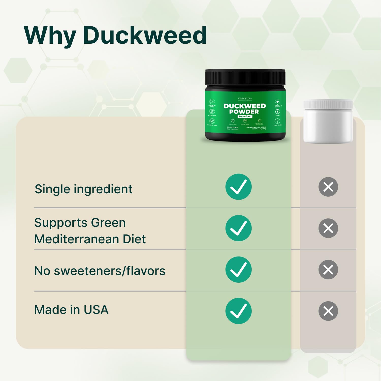 VINATURA Duckweed Protéine Complète : profil d'acides aminés équilibré.