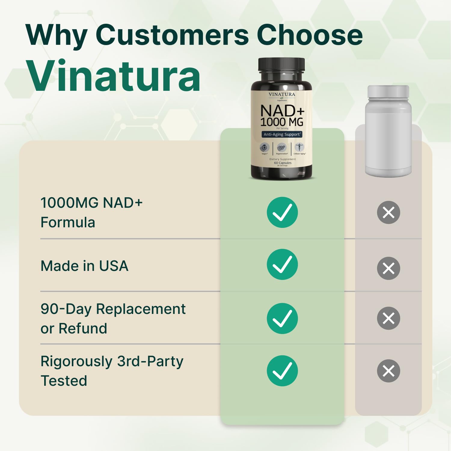 VINATURA NAD – Certification USA et traçabilité de qualité